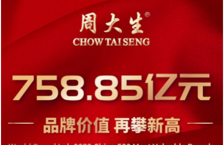 弘揚傳統之美，周大生X國家寶藏，讓黃金與玉石更完美