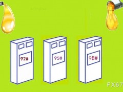 美國(guó)汽油價(jià)格回落逾25% 拜登仍不滿意 要求油氣公司降價(jià)