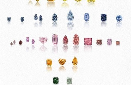 CINDY CHAO 藝術(shù)珠寶推出“稀世·傳承──藝術(shù)彩鉆”高級(jí)珠寶系列