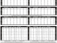 2021年9月3日最新Rapaport國際鉆石報價單（圖文）