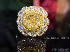 如何選購黃鉆？一克拉黃鉆居然要80萬！
