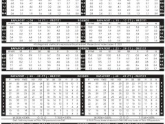 2021年8月27日最新Rapaport國際鉆石報價單（圖文）