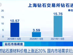 鉆石價格上漲近20%！專家：未來鉆石漲價是大趨勢