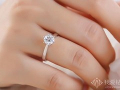 1萬元買黃金還是買鉆石