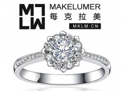 每克拉美鉆石是真的嗎|每克拉美鉆戒真假