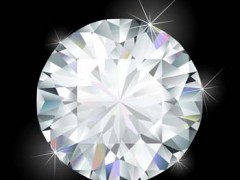 人造鉆石的價格