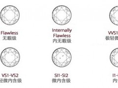 鉆戒定制如何選擇鉆石的大小等級(jí)?