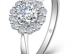 鉆石選多大?什么等級?不同消費者的選鉆攻略