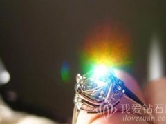 鉆石的火彩等級怎么看?鉆石火彩等級測試網站