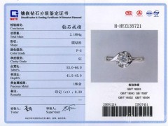 鉆石鑒定機構有哪些?國內外權威鉆石證書鑒定機構