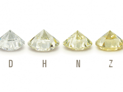 顏色等級對鉆石的性價(jià)比有哪些影響?