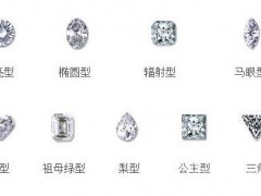 同等級的GIA鉆石價格不同,影響鉆石價格的因素都有哪些?