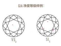 鉆石凈度指什么?GIA鉆石凈度分級標準(視頻)