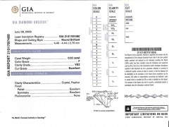 鉆石GIA證書的要點和查詢方法