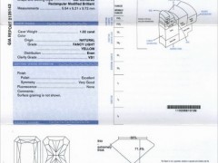 GIA彩色鉆石分級證書介紹