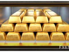 機構警告黃金被高估7.4%,公允價值在1614美元左右!