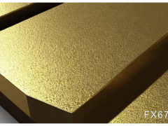 機構稱黃金投資需求不斷增長，看好2023年表現！