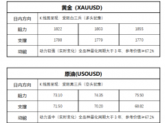 俄羅斯本土再遭襲擊，海合會國家油氣貿易將使用人民幣結算