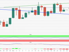 金價突破1806、白銀“年底望向25關口“！荷蘭國際集團、德國商業銀行等多家機構觀點一次看