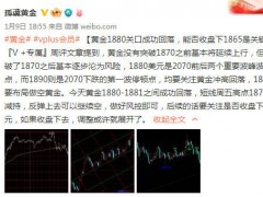 【孤魂黃金】黃金沖擊1880高位區(qū)間震蕩反復,繼續(xù)關注1865攻守