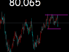 御姐析金:1.30黃金,原油,鎊日本周展望及日內(nèi)分析