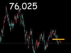 御姐析金：2.3非農黃金，原油，鎊日行情分析及策略