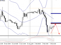 財(cái)盛國際：隔夜市場消息及數(shù)據(jù)匯總