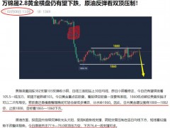 萬錦晟2.9最新黃金操作建議,黃金低位橫盤今日迎破位!